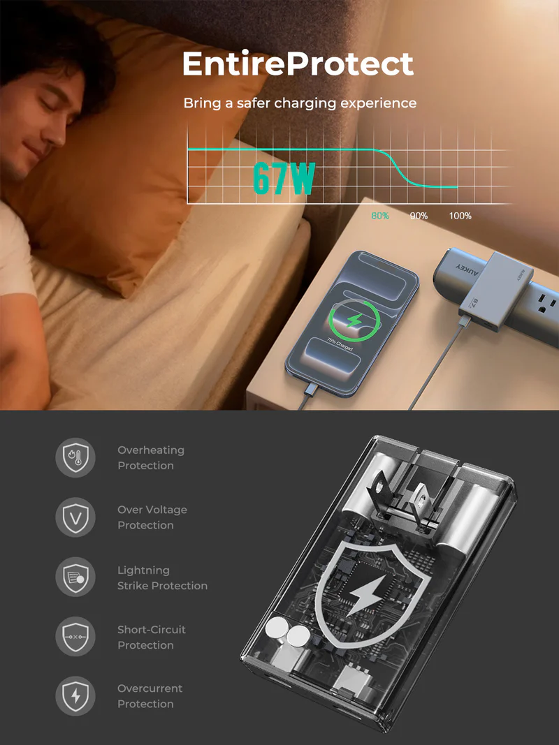  AUKEY Comet Slim 67W PD Wall Charger